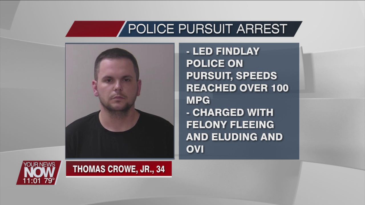 A Findlay man was arrested for leading police on a high speed pursuit